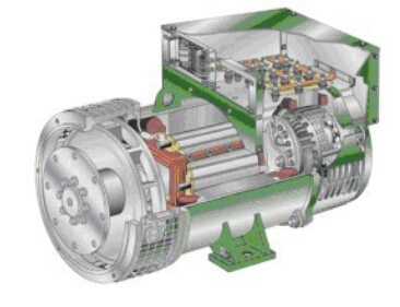 富民发电机内部结构图